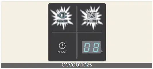 KIA EV6 Portable Charger - Figure 3