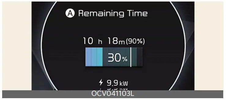 KIA EV6 Portable Charger - Figure 5