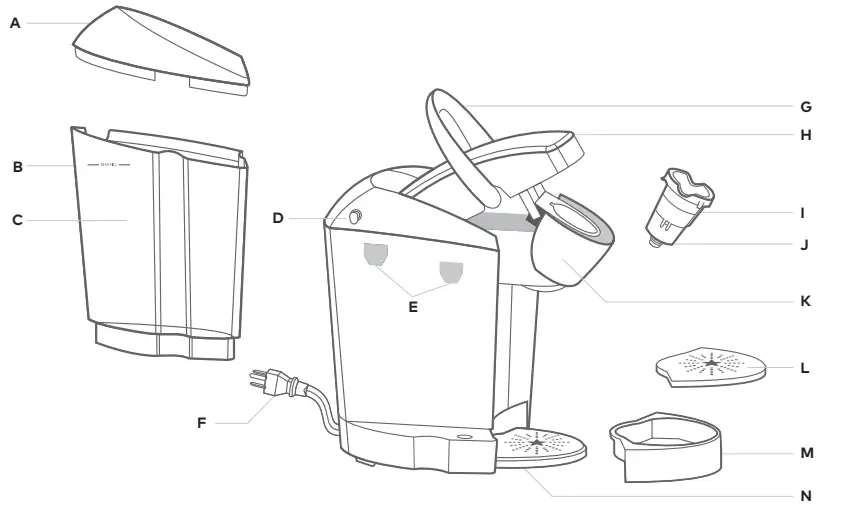 Keurig K-50 Classic Coffee Maker Cup Pod (1)