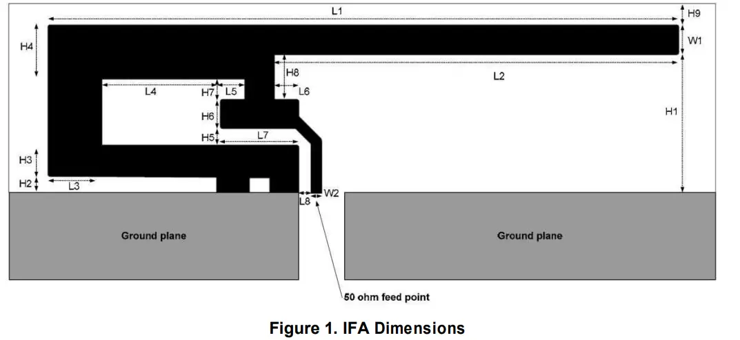 SENSOR MAESTROS smB1110, smB1111 Bluetooth Low Energy BLE 4.2 Radio PCBA - fig 3