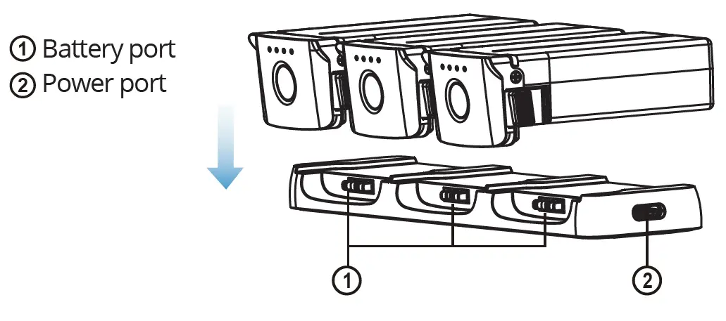 AUTEL ROBOTICS EVO Nano Series Multi-Channel Charger 1