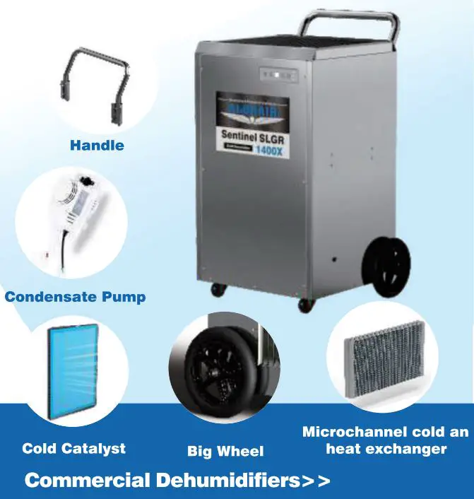 ALORAIR SLGR 1400X Commercial Dehumidifier Owner's Manual - Proven Performance