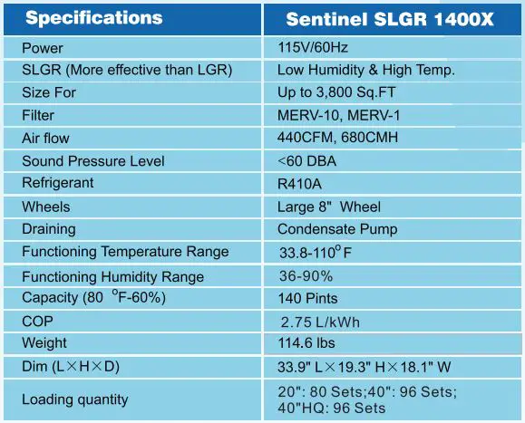 ALORAIR SLGR 1400X Commercial Dehumidifier Owner's Manual - Sentinel SLGR Dehumidifier