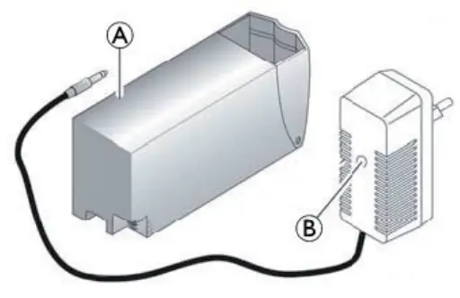 INVACARE Aquatec Beluga Bath Lift - Backrest