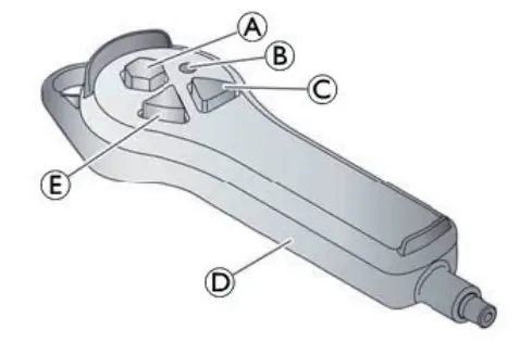 INVACARE Aquatec Beluga Bath Lift - Seat 15