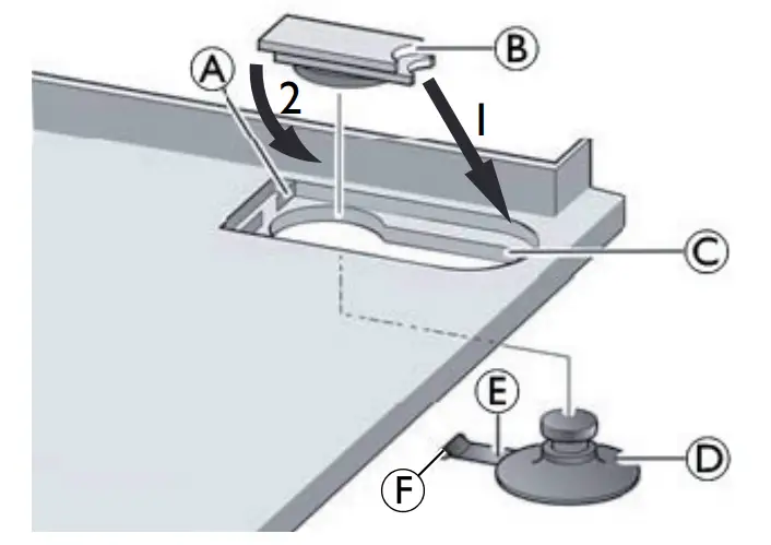INVACARE Aquatec Beluga Bath Lift - Seat 5