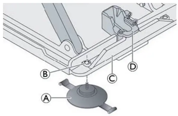 INVACARE Aquatec Beluga Bath Lift - Seat 5