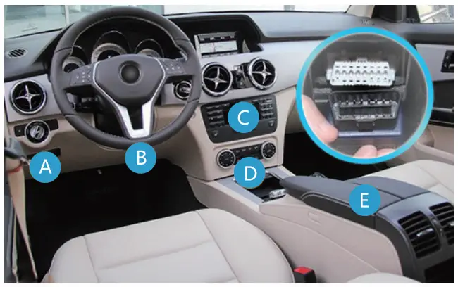 WeTrack JM VL04 LTE OBDII GNSS Tracker fig 4