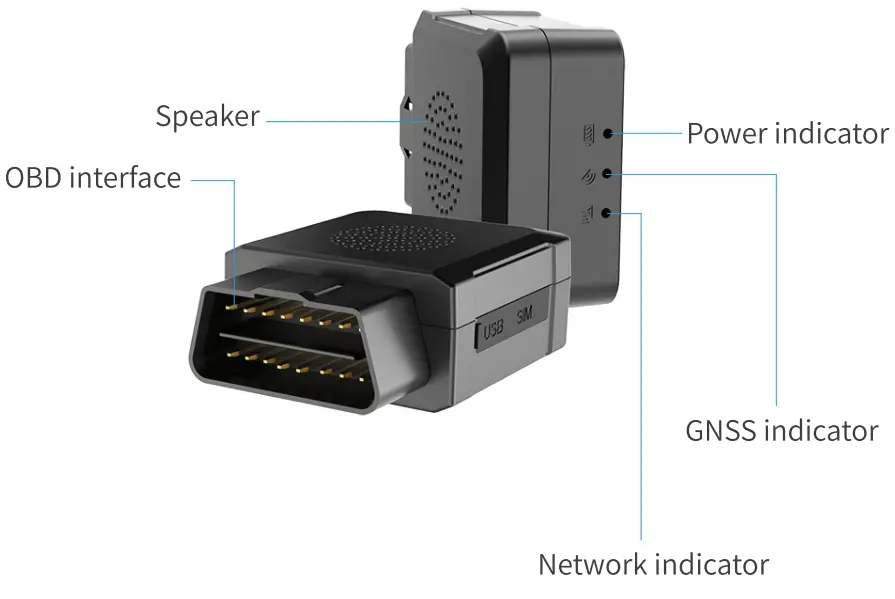WeTrack JM VL04 LTE OBDII GNSS Tracker fig 5