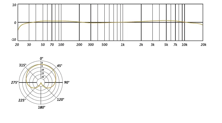 JZ MICROPHONES-Vintage-Series-Vintage-12-Condenser-Microphone-FIG- (3)
