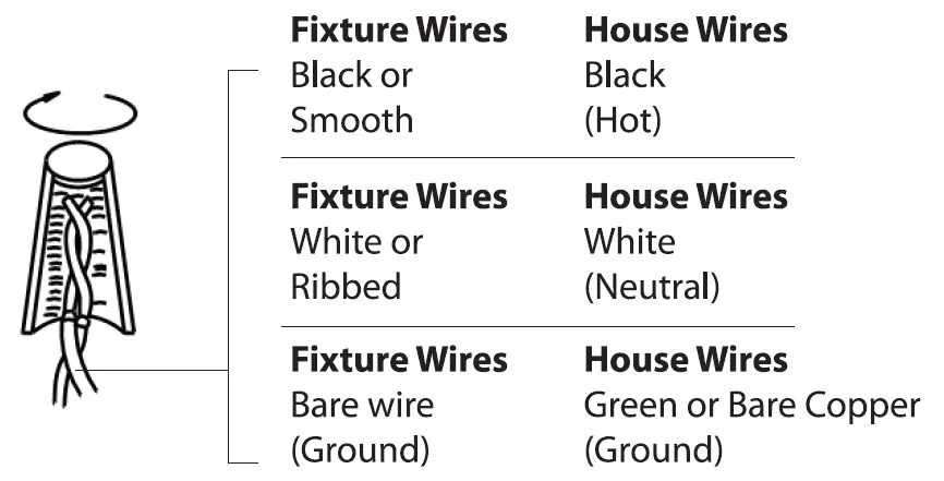 SATCO 62-1664 7 Inch and 10 Inch CCT-Selectable-LED-Disk-Lights-fig- (3)