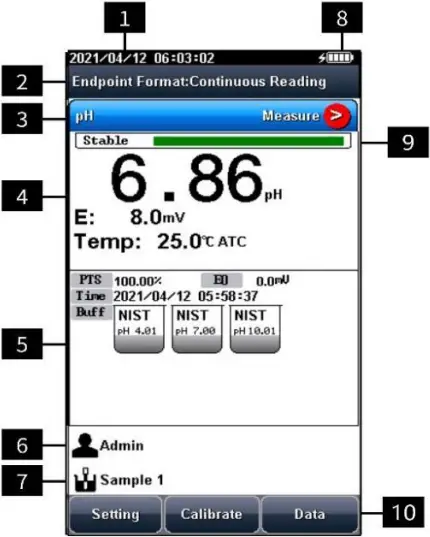 nesa PH310T - Screen Icons