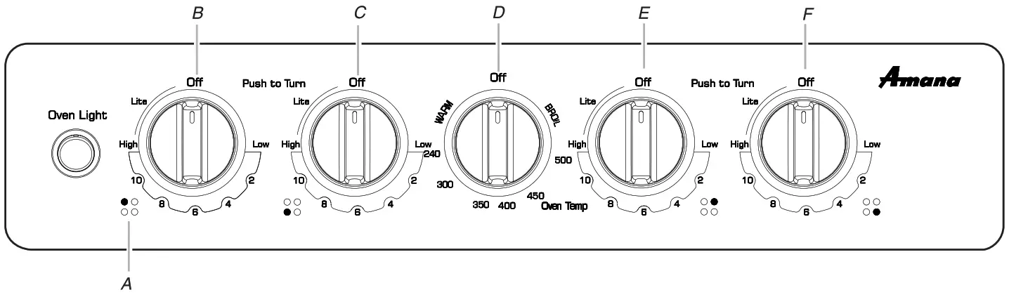 Amana W11508818C Gas Range - Figure 3
