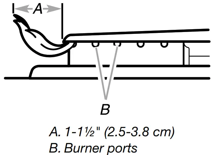 Amana W11508818C Gas Range - Figure 5