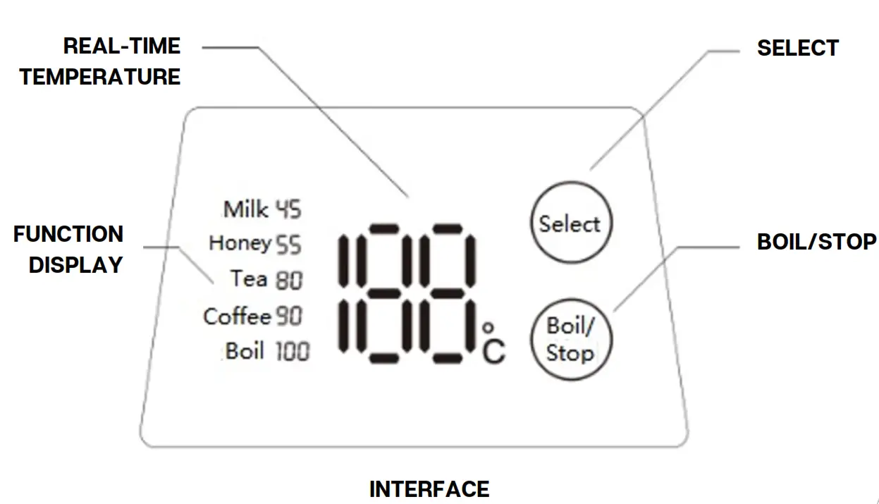 COOK IT Digital Luxury 1500W Kettle with Temperature Control - PRODUCT4