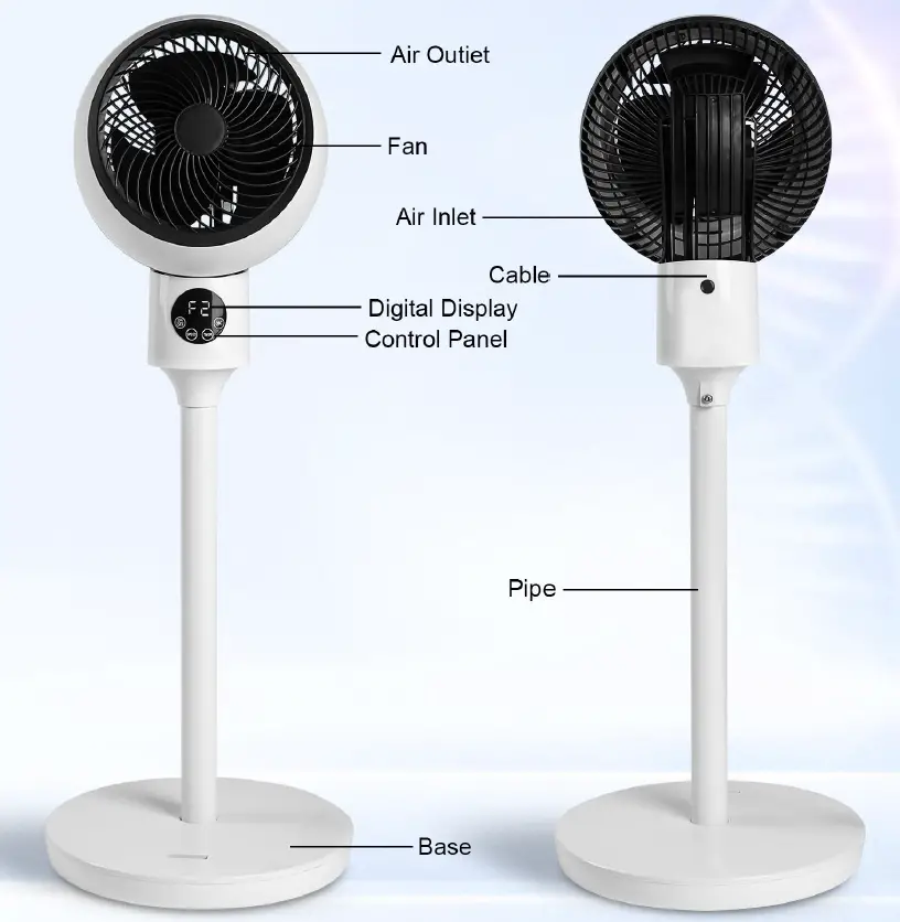 Aoibox SNMX2860 7 Inch Indoor Stand Pedestal Fan 01