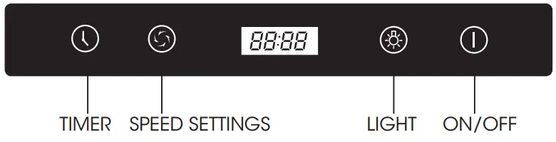 Operations & Wiring Diagram