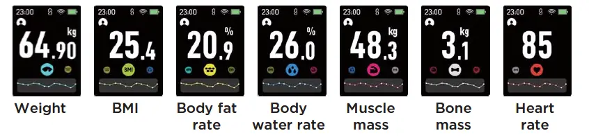 LEPULSE-Bioelectrical-Impedance-Analysis-Scale-FIG- (11)