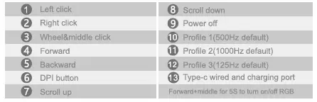 incott-HPC02-Pro-Wireless-Mouse-User-Manual-FIG-2