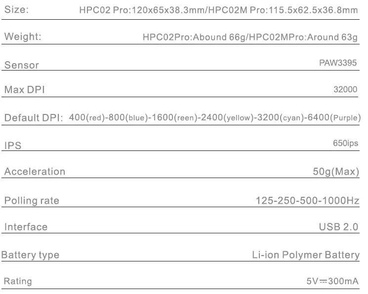incott-HPC02-Pro-Wireless-Mouse-User-Manual-FIG-6