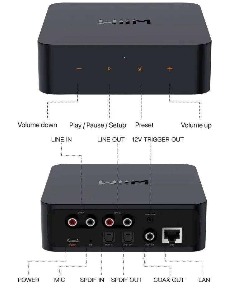 WiiM Pro Hi-Res Audio Streamer - Figure 2