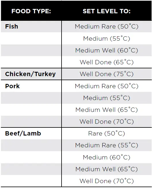 NINJA-AG551SM-Foodi-Smart-XL-Grill-fig- (10)