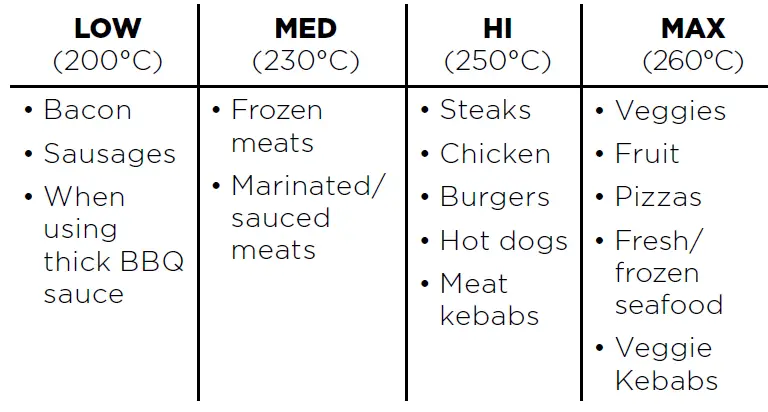 NINJA-AG551SM-Foodi-Smart-XL-Grill-fig- (7)