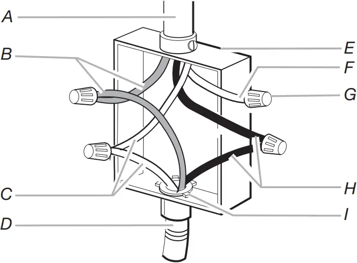 JIC4530KS - Make Electrical Connection 4
