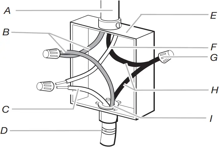 JIC4530KS - Make Electrical Connection 5
