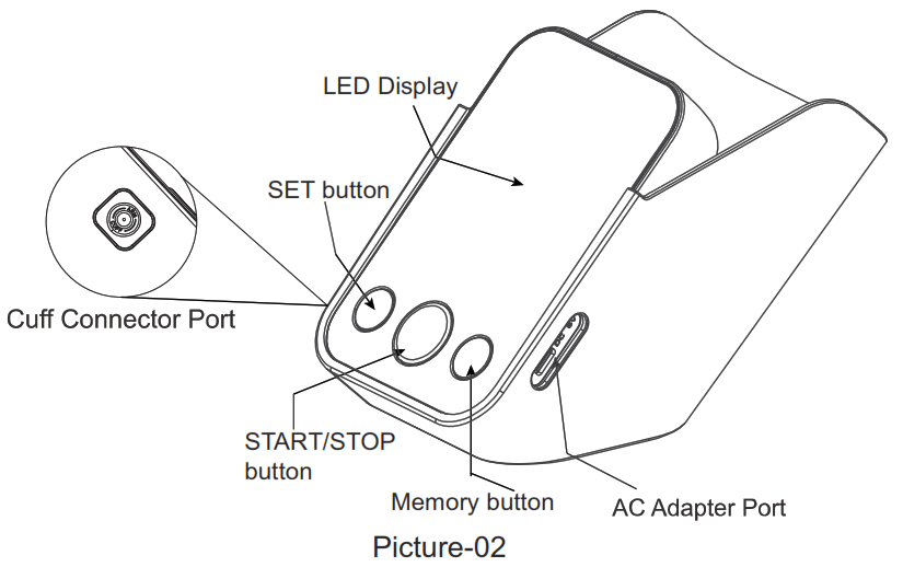 BINTOI BX400 Blood Pressure Monitor - Picture