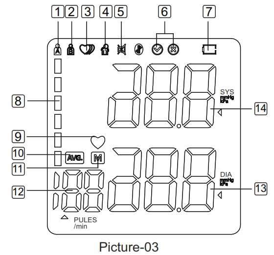 BINTOI BX400 Blood Pressure Monitor - fig2