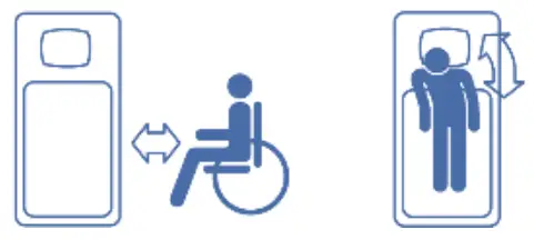 PETERMANN Raising Aid Quick - fig 1