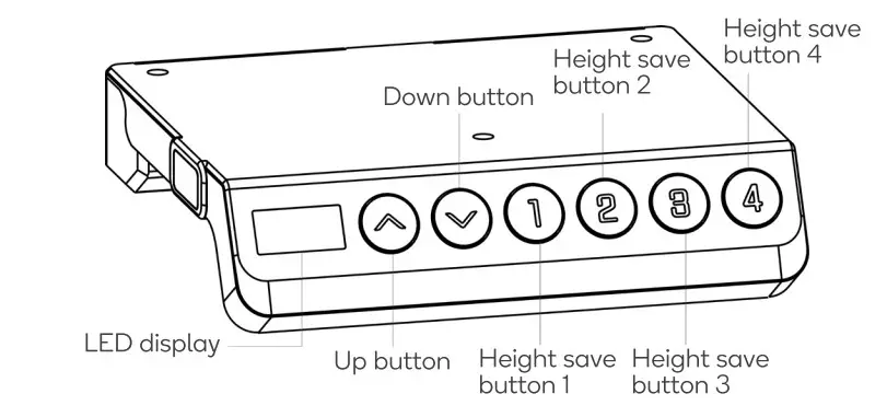 kogan ELSTADSPNWA Standing Split Desk - Figure 18