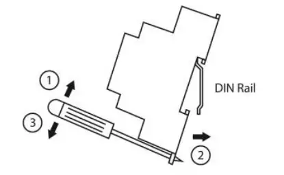 Intesis INMBSSAM004O000 Samsung AC Interface Gateways - DIN Rail Mount