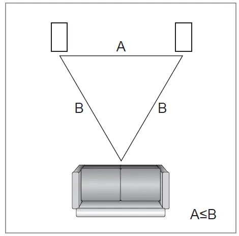 aperion audio Verus III Grand V6T Hybrid 10D Speakers - 2