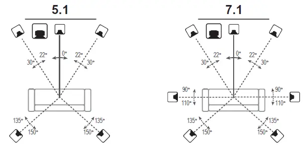 aperion audio Verus III Grand V6T Hybrid 10D Speakers - 3
