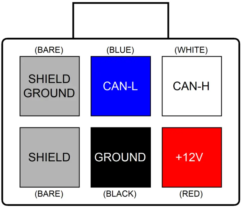 PROHELION EV Driver Controls - fig 3