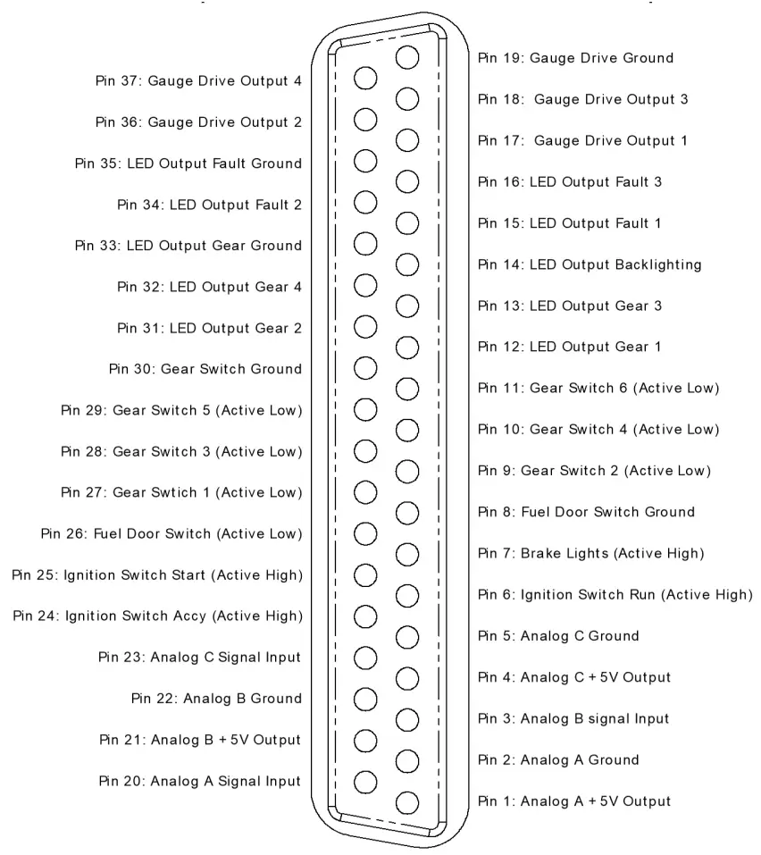 PROHELION EV Driver Controls - fig 4