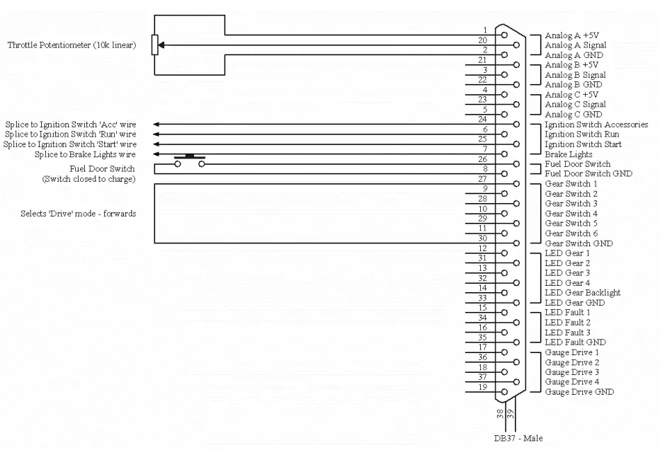 PROHELION EV Driver Controls - fig 5