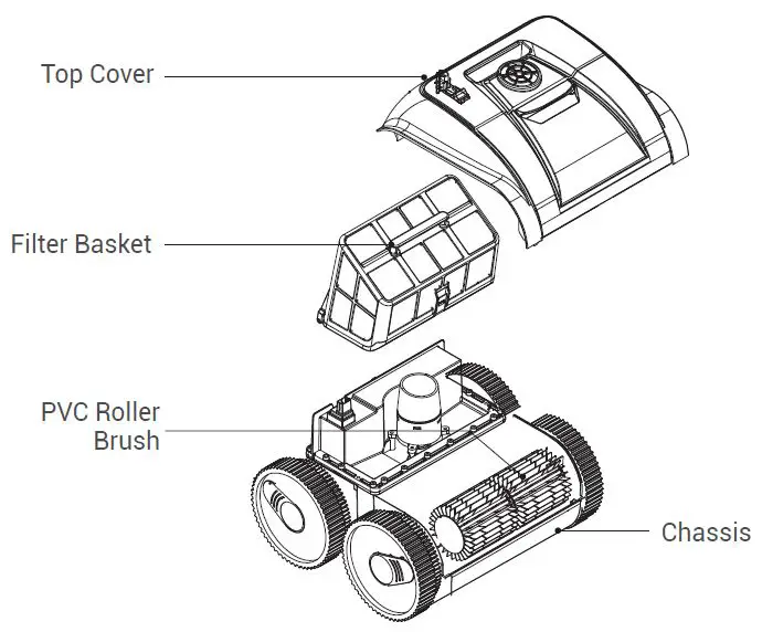 AIPER-Seagull-1500-Robotic-Pool-Cleaner-fig- (2)