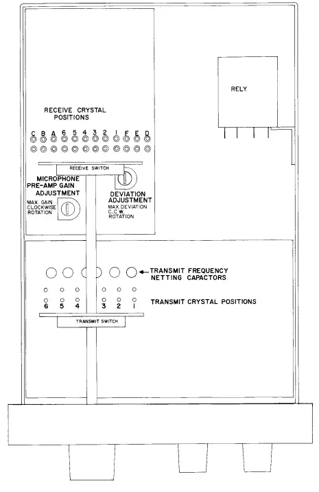REGENCY HR 2A Two Meter Amateur Transceiver-fig4