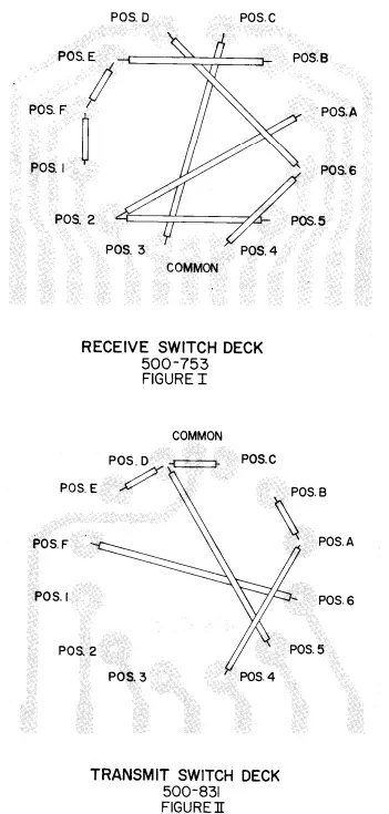 REGENCY HR 2A Two Meter Amateur Transceiver-fig5