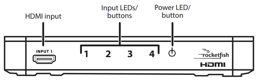rocketfish RF-G1501 4-Port HDMI Switch with 4K Compatibility - FRONT
