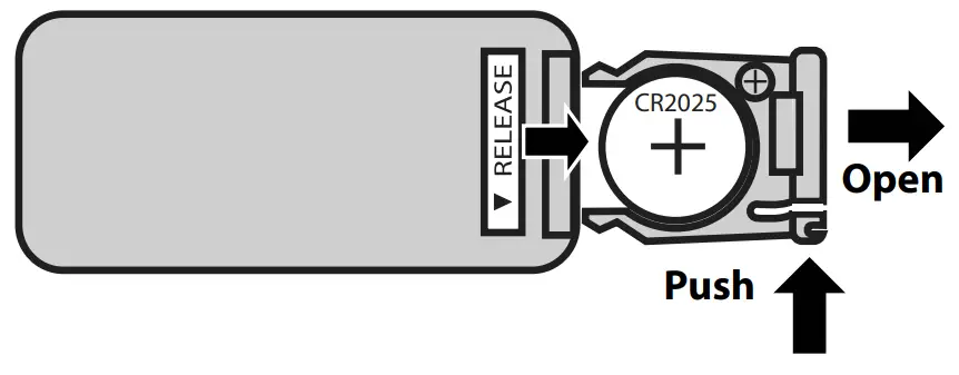 rocketfish RF-G1501 4-Port HDMI Switch with 4K Compatibility - REMOTE BATTERY