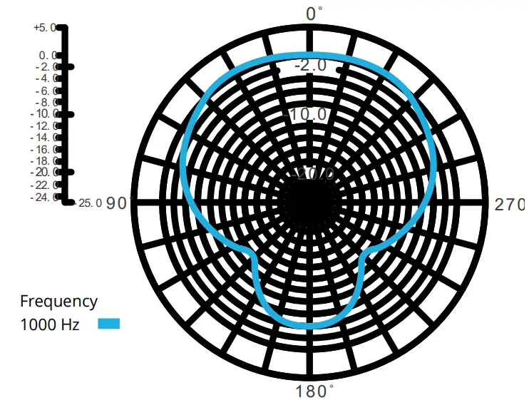 USKEYVISION-Flex-K3-Flexible-Smartphone-Video-Vlog-Kit-with-Remote-fig-4