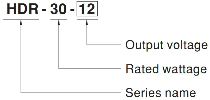 MW HDR 30 series 30W Ultra Slim Step Shape - DIN Rail