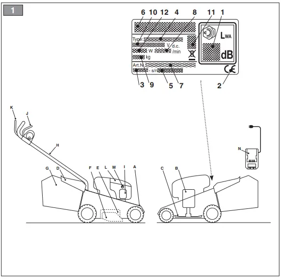 STIGA-MP1-500-Li-D48-Series-Pedestrian-Controlled-Walk-Behind-Battery-Powered-Lawn-Mower-FIG-1