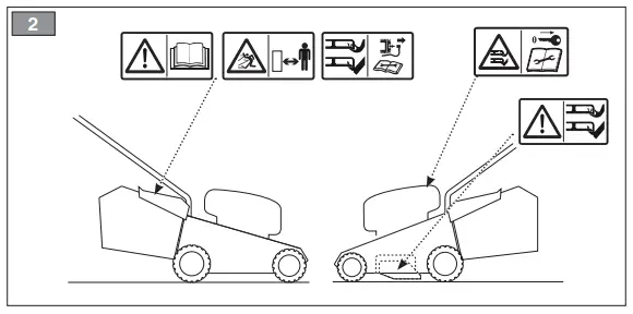 STIGA-MP1-500-Li-D48-Series-Pedestrian-Controlled-Walk-Behind-Battery-Powered-Lawn-Mower-FIG-2