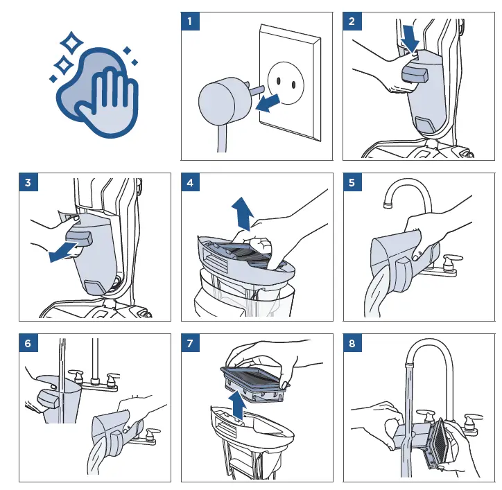 BISSELL-3551-CrossWave-Pet-Pro-Plus-All-In-One-Wet-Dry-Vacuum-Cleaner-fig-7