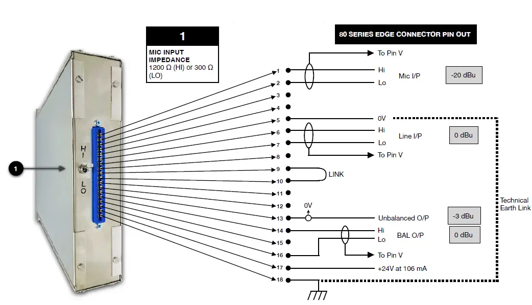 Heritage-Audio-8173-80-Series-Microphone-Preamp-and-Equalizer- (2)